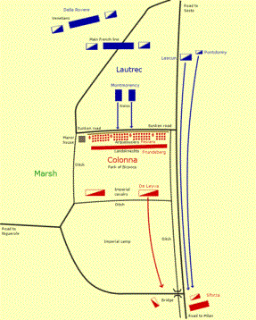 Battle of Bicocca. Wikipedia