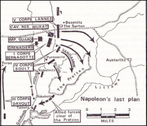 The Battle of Austerlitz | Battlefield Anomalies